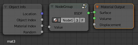 mat1 as node group