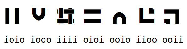 glyphs with strings