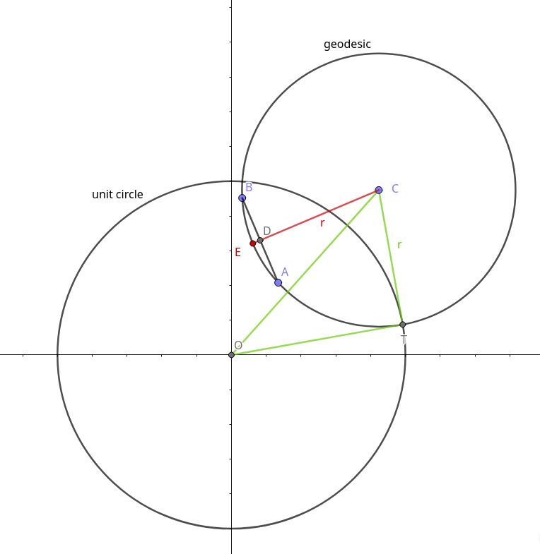 arc midpoint geogebra