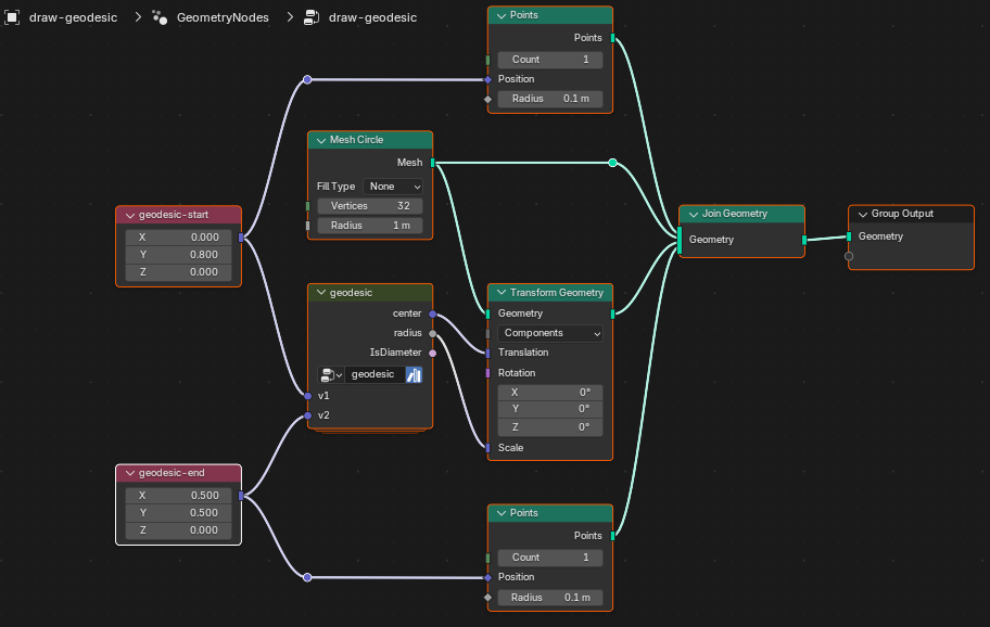 draw geodesic nodes