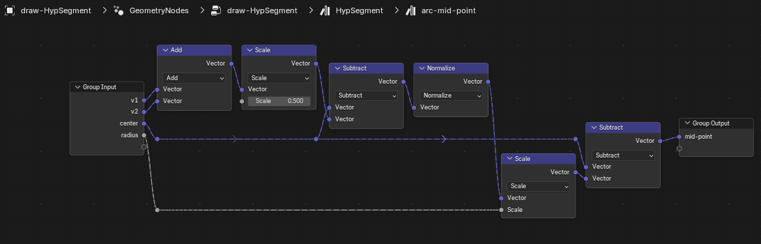arc midpoint nodes