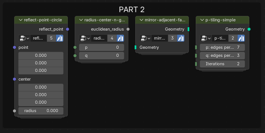 nodes part 2
