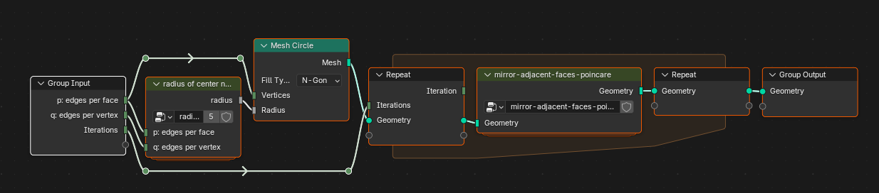 tiling nodes