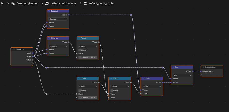 reflect-point-circle node group