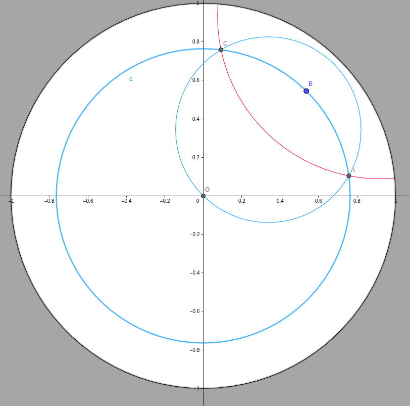 perpendicular bisector geogebra