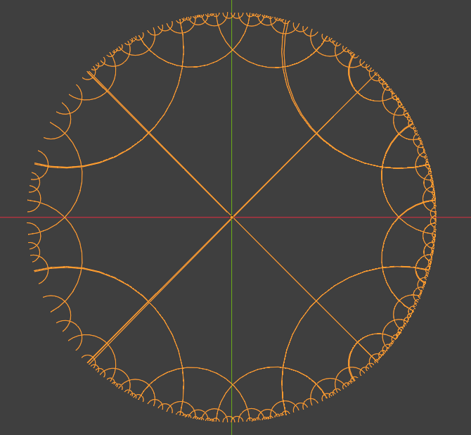 vertex centered tiling